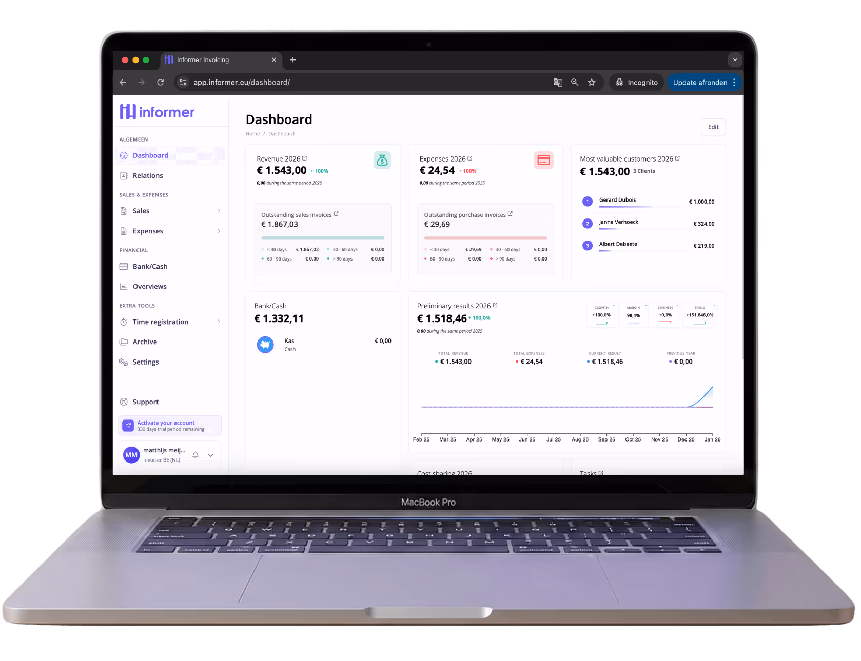 Capture d'écran de Informer Invoicing — Dashboard on laptop
